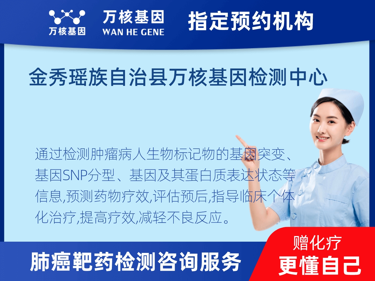 肺癌靶藥70基因檢測
