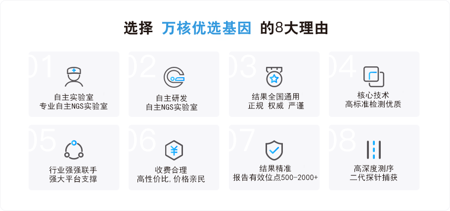 為什么選擇萬核檢測(cè)網(wǎng) 為什么選擇萬核檢測(cè)網(wǎng)